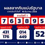 ตรวจหวยตรวจหวย
